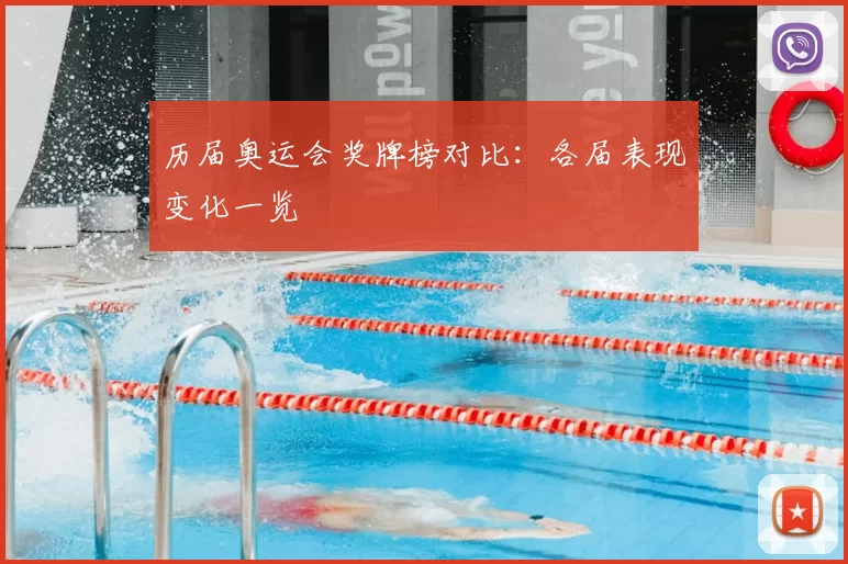历届奥运会奖牌榜对比:各届表现变化一览