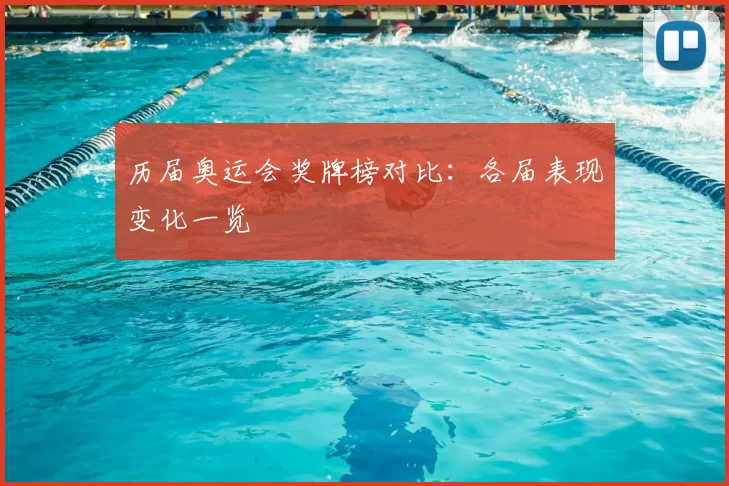 历届奥运会奖牌榜对比:各届表现变化一览